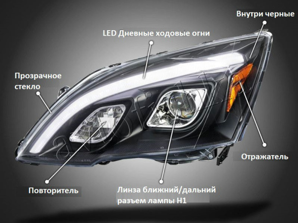 Honda CR-V III (06-) фары передние линзовые черные, с подсветкой DRL, комплект 2 шт.