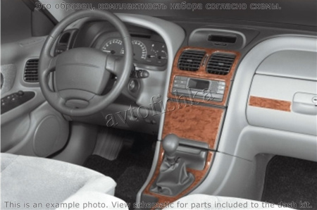 Renault Laguna 1998-2001 декоративные накладки (отделка салона) под дерево, карбон, алюминий